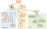 _images/resource_RBAC.png